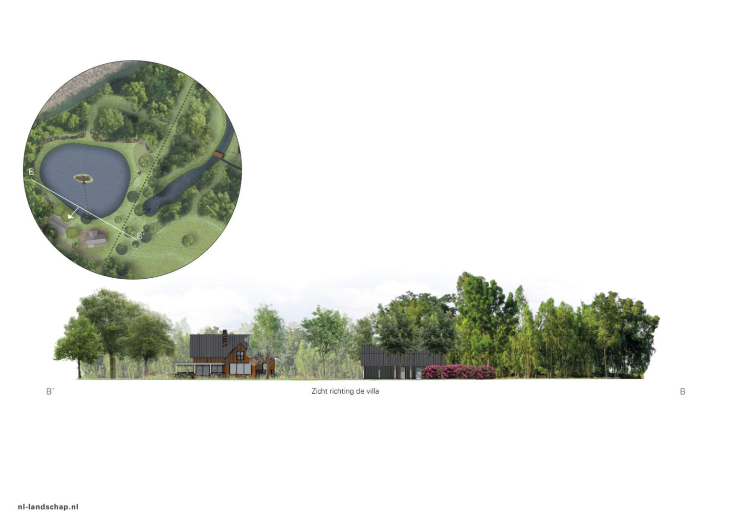 Landgoed Situatietekening-Liggend ontwerp_Slottelmös_N+L Landschapsontwerpers